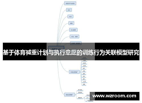 基于体育减重计划与执行意愿的训练行为关联模型研究